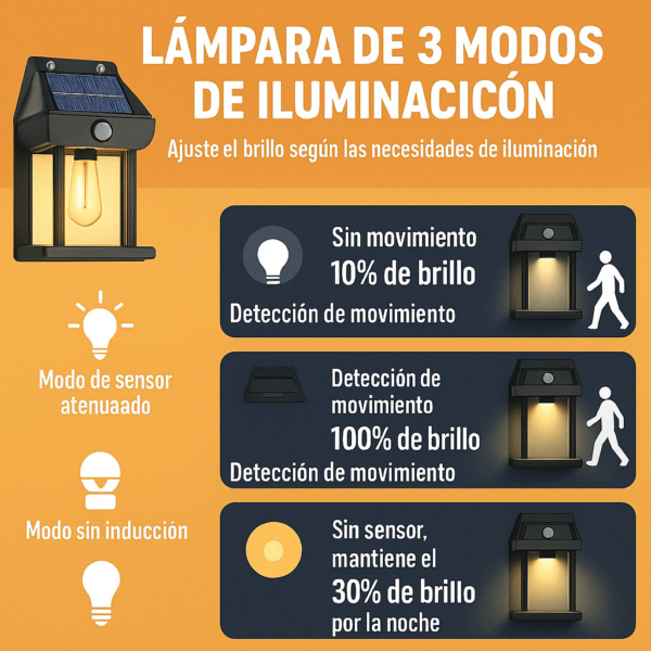 Lámpara  solar de pared - Imagen 2